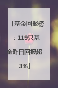 基金回报榜：119只基金昨日回报超3%