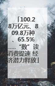 100.28万亿元、809.8万种、65.5%……“数”读消费提速 经济潜力释放